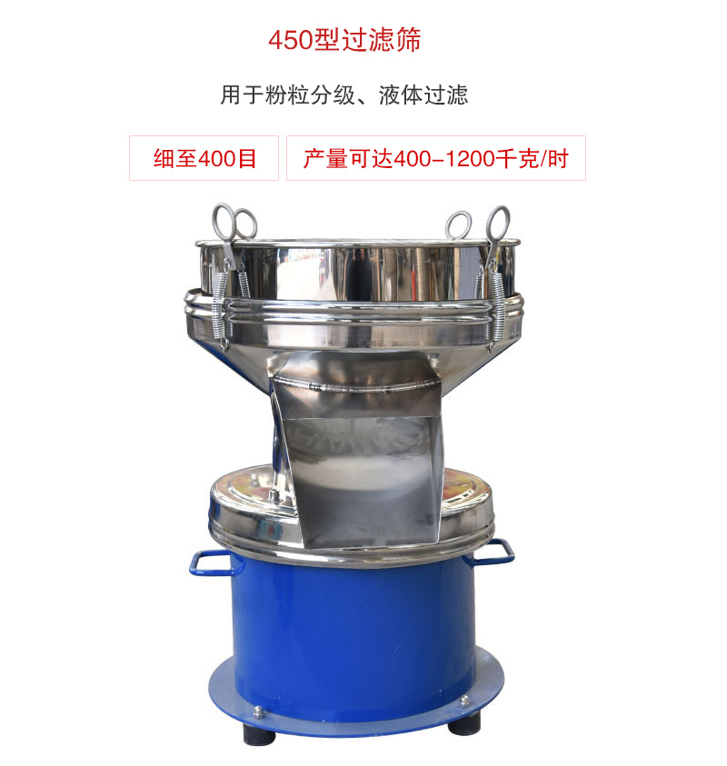450型過(guò)濾篩用于粉粒分級(jí)、液體過(guò)濾